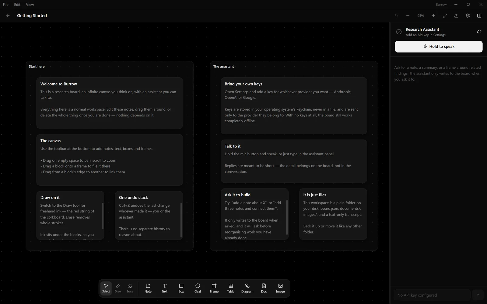 The Getting Started board, with frames of notes